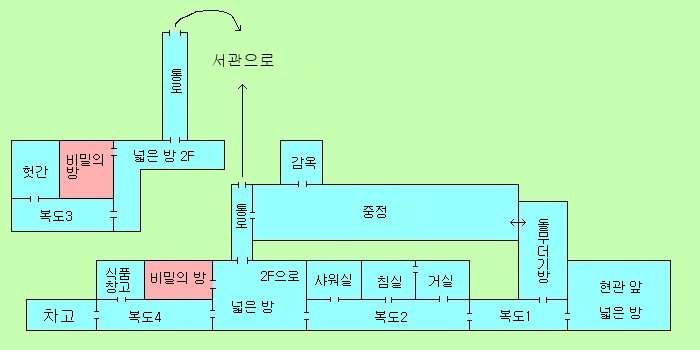 동관