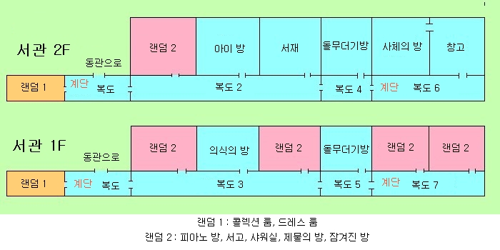 서관