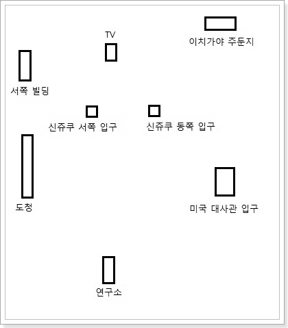 신쥬쿠 부근